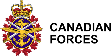 Custom Software Development